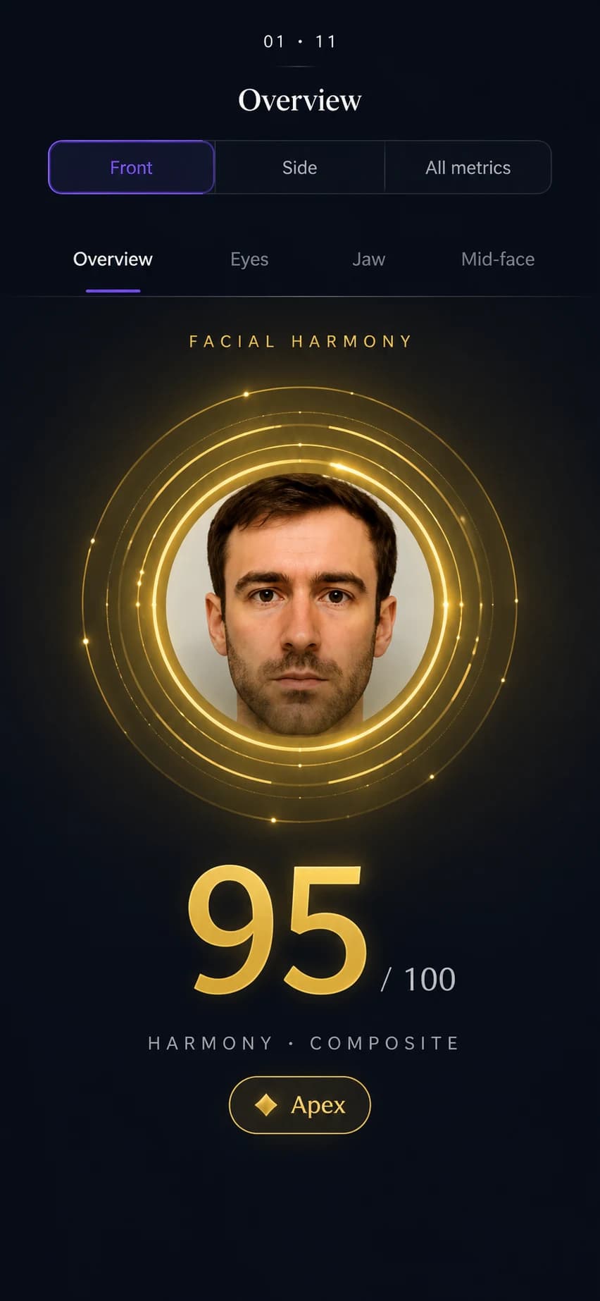 GlowAI’s facial harmony score screen, measured from two photos